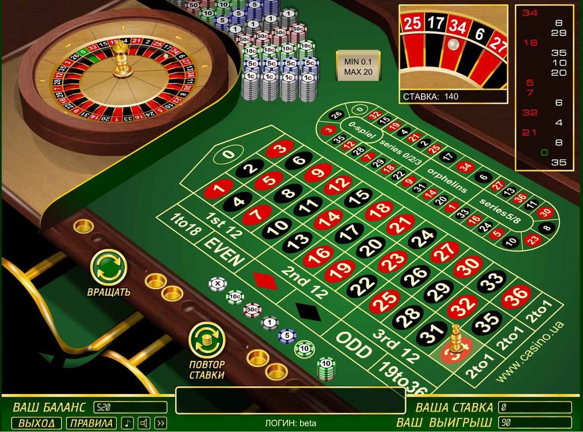 Powerball کیسینو میں رولیٹی گیمز کے بارے میں معلومات